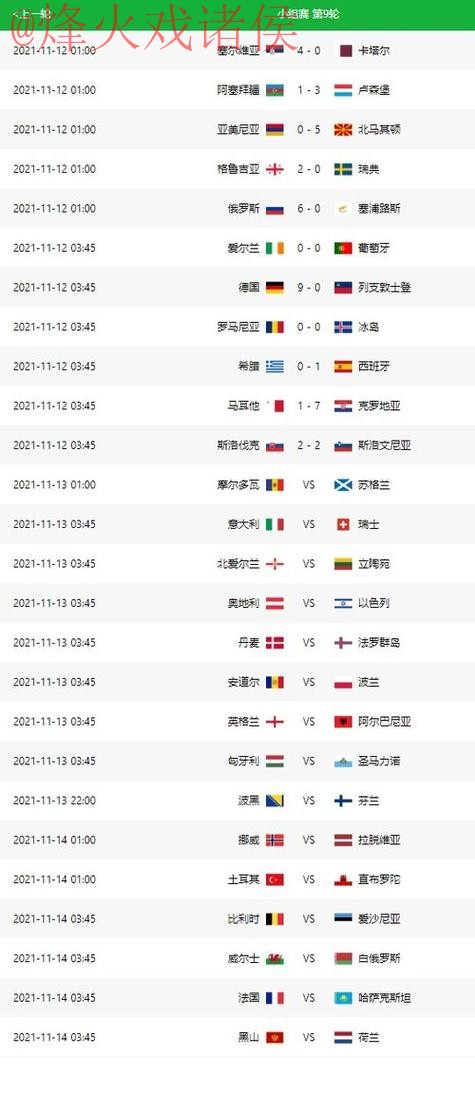 世界杯比分最新地址热门